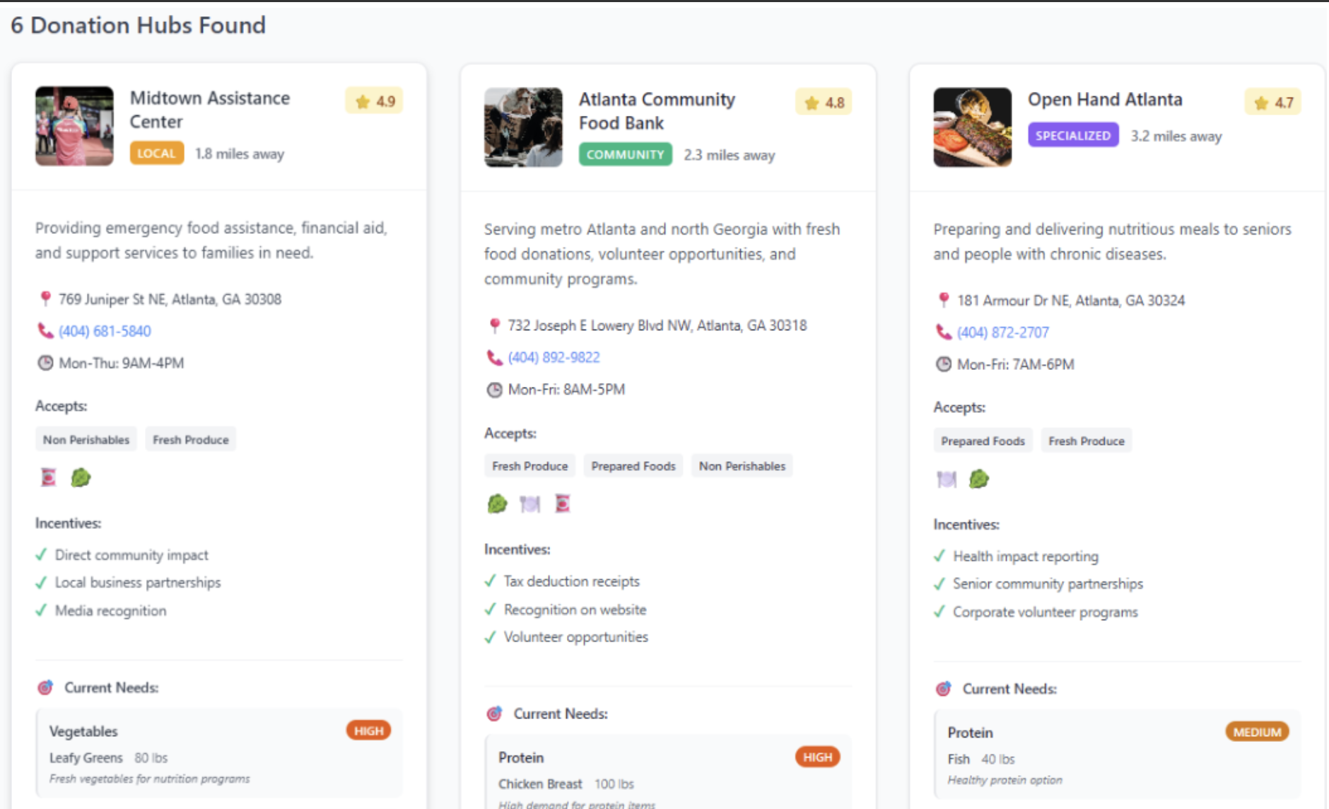 ServeSmart Donation Hub