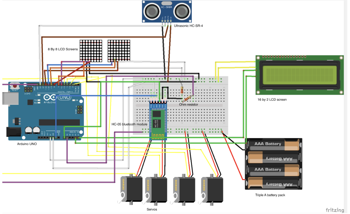 Project Schematic - WALLE